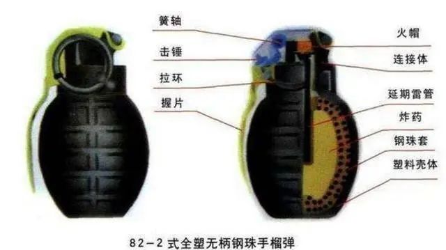 aed电池怎么下手榴弹、手雷有拉环，这款AED的绿色拉环该啥时候拉？_https://www.jmylbn.com_新闻资讯_第1张