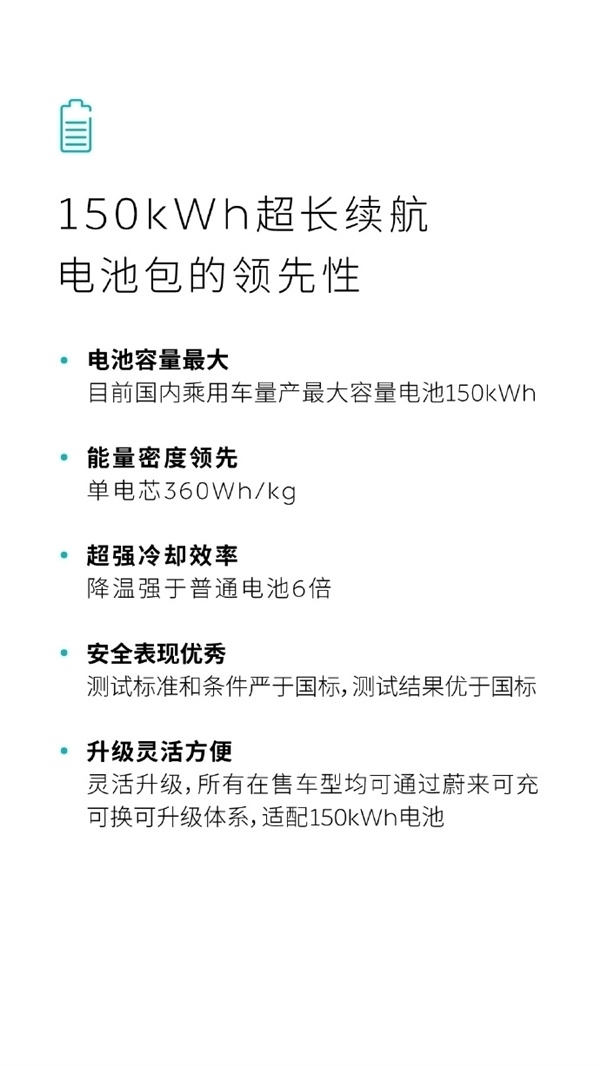 1000公里续航不再焦虑 蔚来150度电池包上线：日租最低100元 腾讯新闻