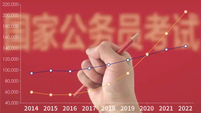 国家公务员考试职位表2024_国家公务员考试职位表2024_国家公务员考试职位表2024