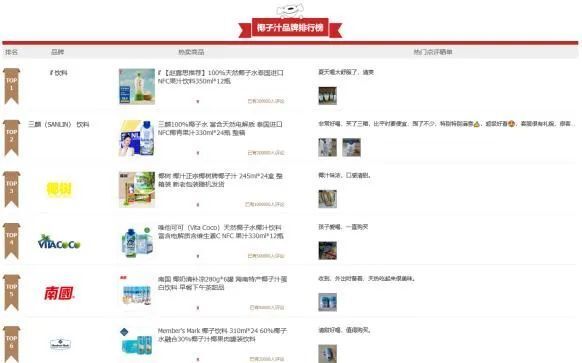 主播收入排行_2019福布斯精英榜公布,AG梦泪上榜!这么年轻就是亿万富翁了!(2)