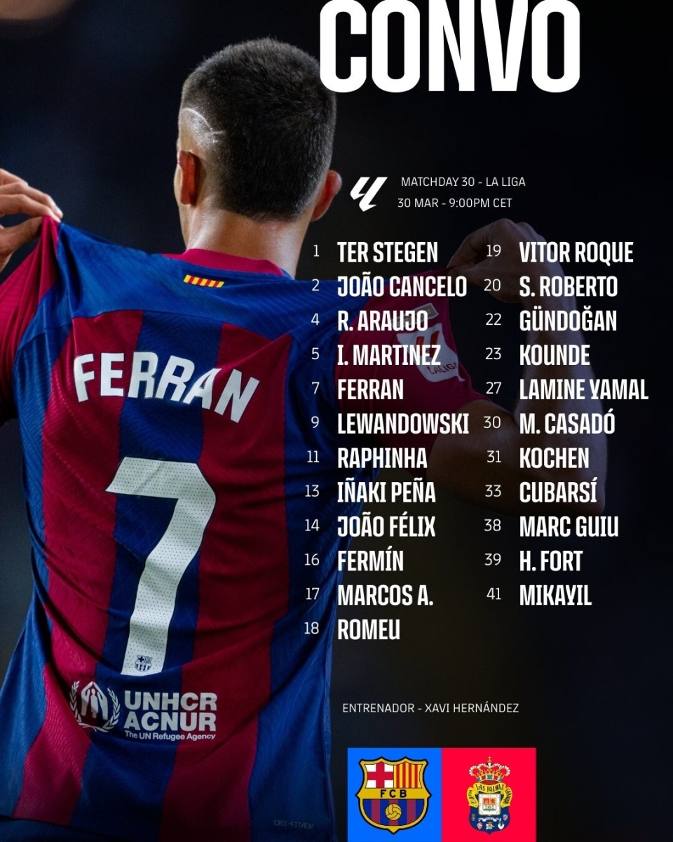 巴萨战拉斯帕尔马斯大名单莱万领衔费兰托雷斯复出