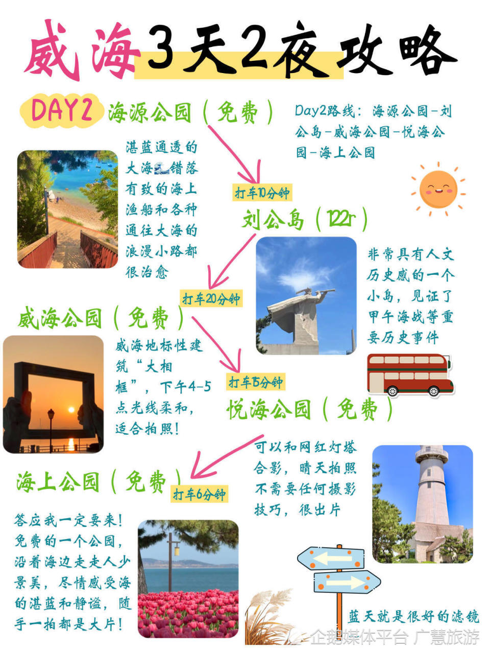 10月环海旅行，威海隐藏玩法_腾讯新闻