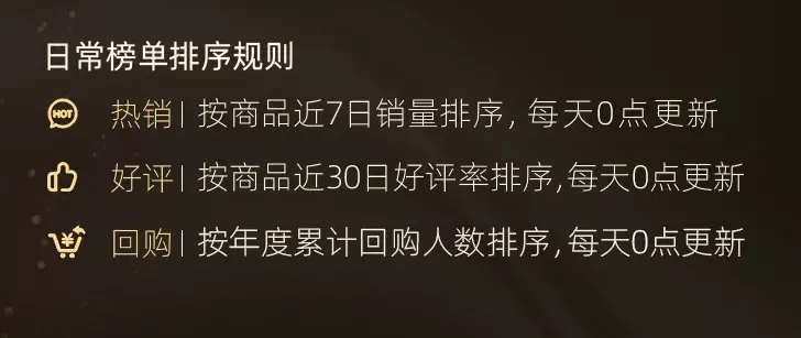 万能公式失效、掉落榜单前十，新消费品牌“消失”在618(图5)