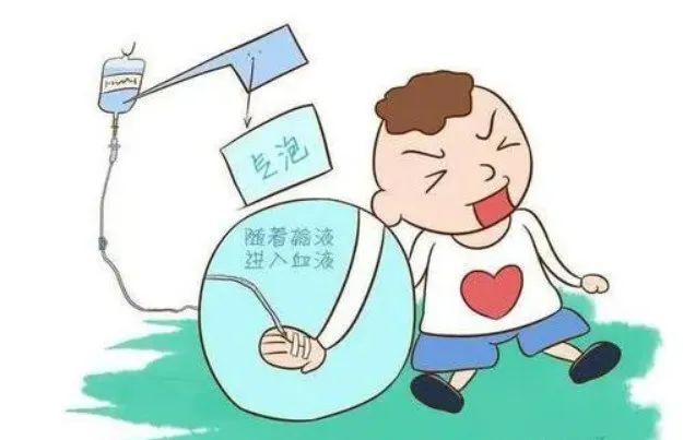 空气栓塞的发生需要两大条件:一是气体有进入血管系统的通道,二是有