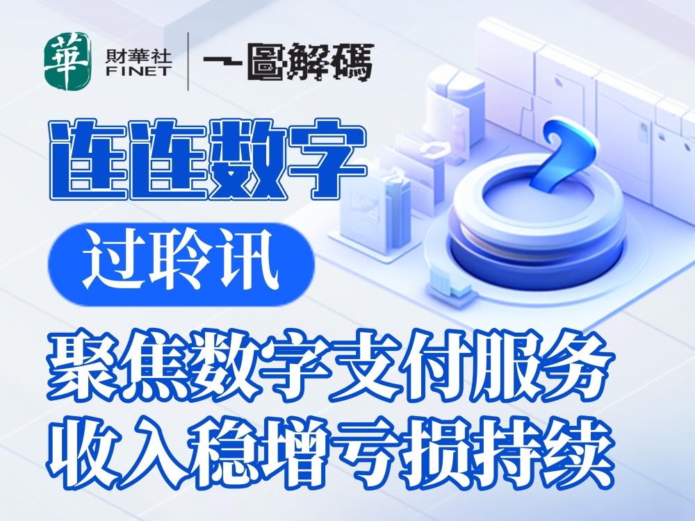 一图解码：连连数字过聆讯 聚焦数字支付服务 收入稳增亏损持续_腾讯新闻