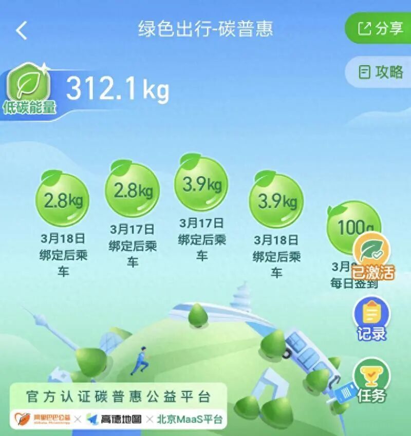 北京MaaS平台绿色出行累计碳减排达46万吨_腾讯新闻
