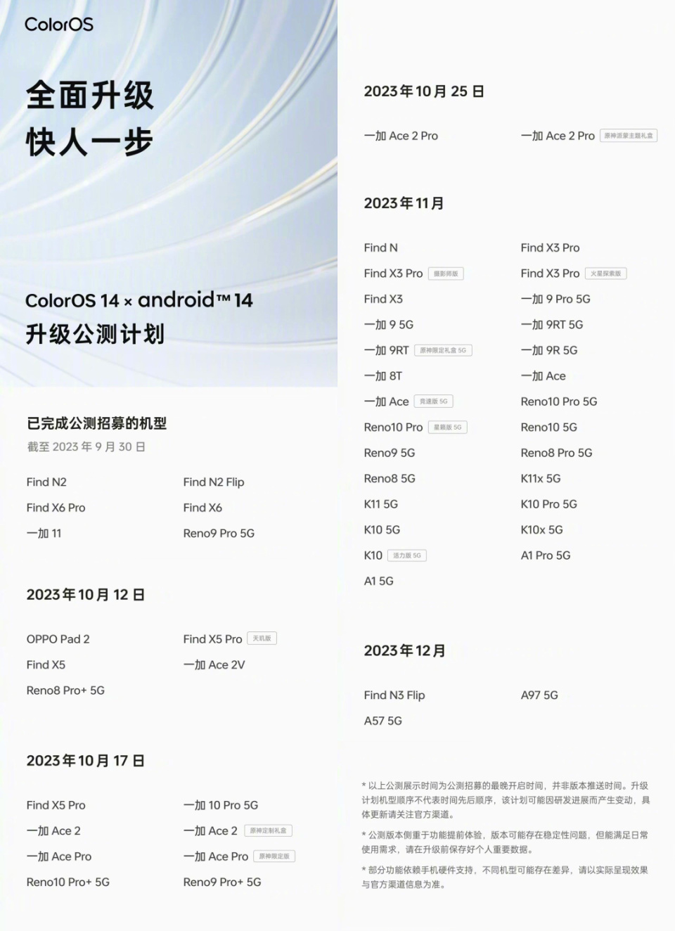 最新ColorOS 14×Android 14 适配升级计划来了！骁龙865和870旗舰机型在内_腾讯新闻