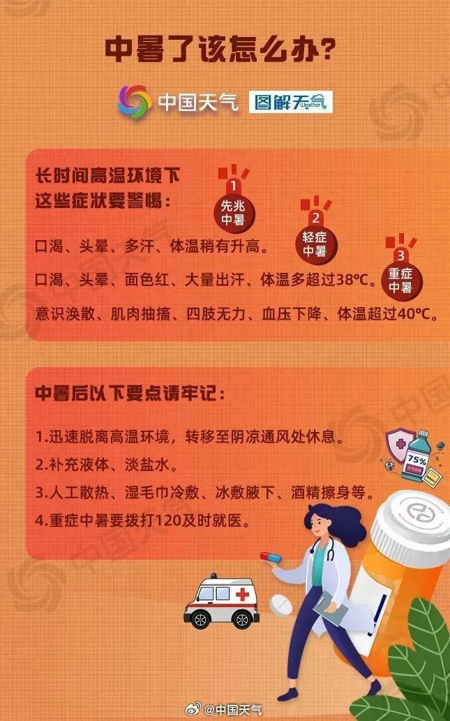 37℃ !鹤壁发布高温橙色预警