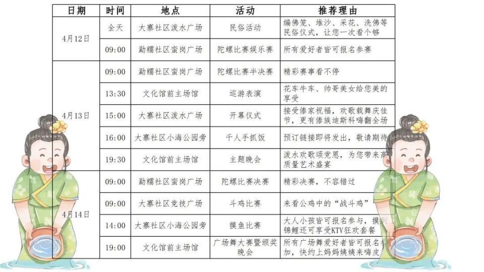 2024年泼水节即将来临,我在云南等你!_腾讯新闻