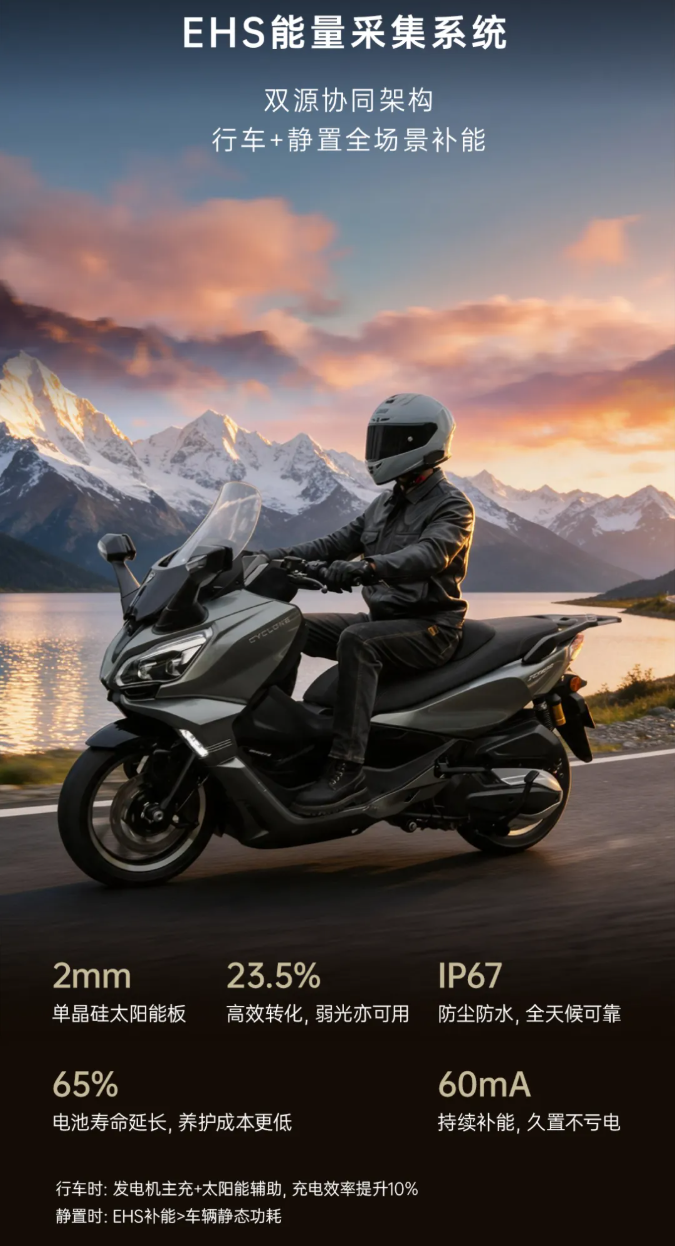 赛科龙RT450上市，无极SR450X该怎么选？_腾讯新闻