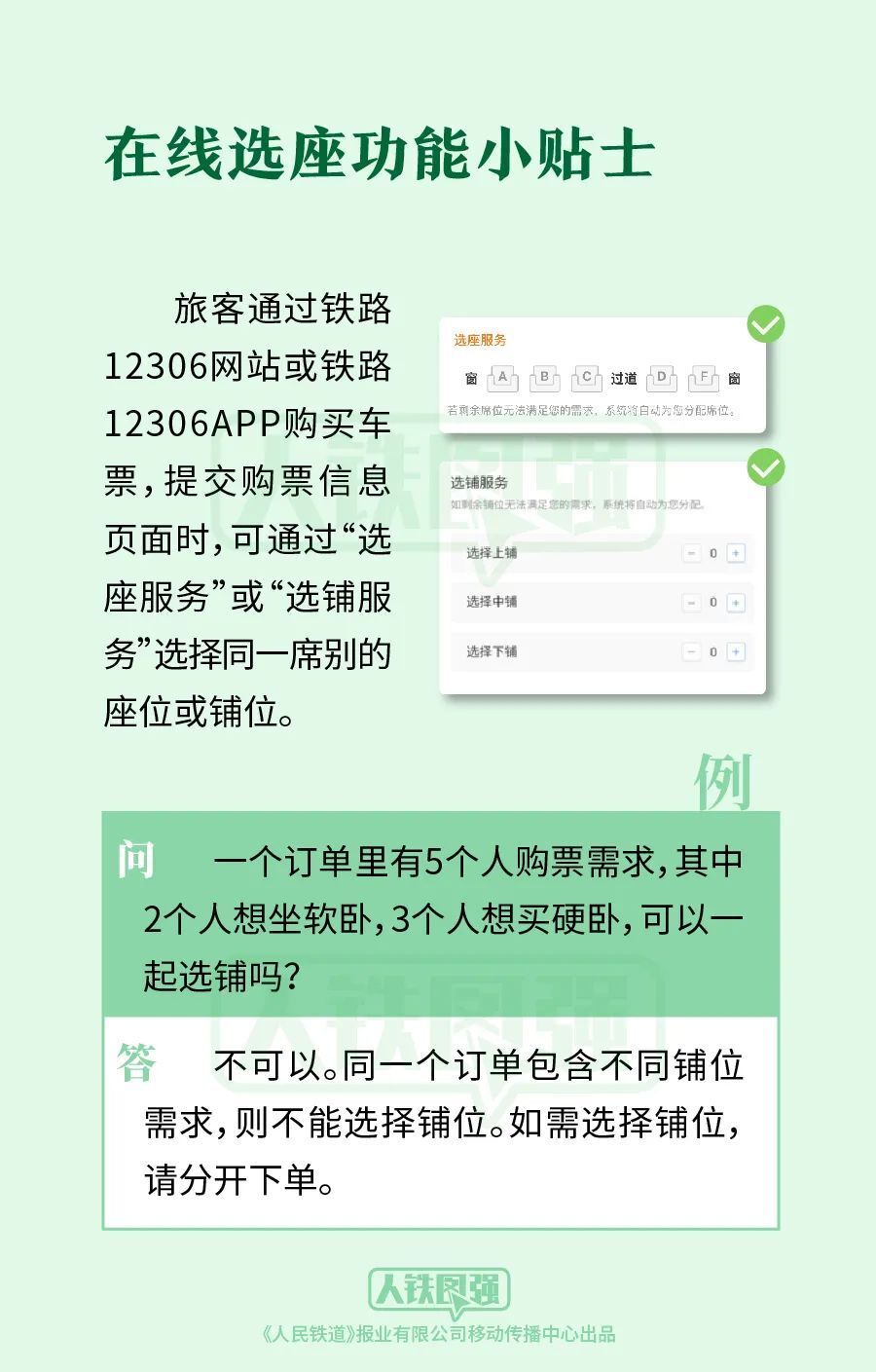 好消息！12306可以选择铺位了！