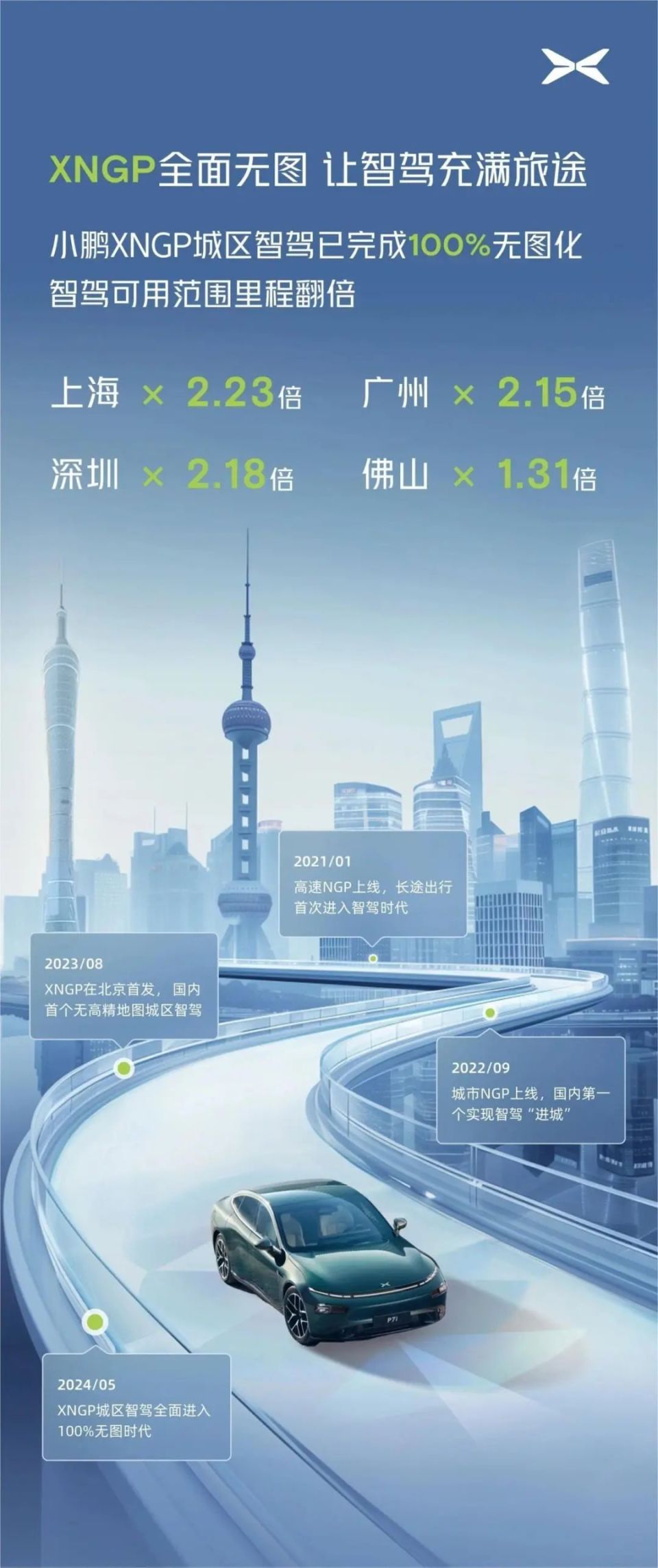 ios最新资讯(苹果手机最新资讯官网)