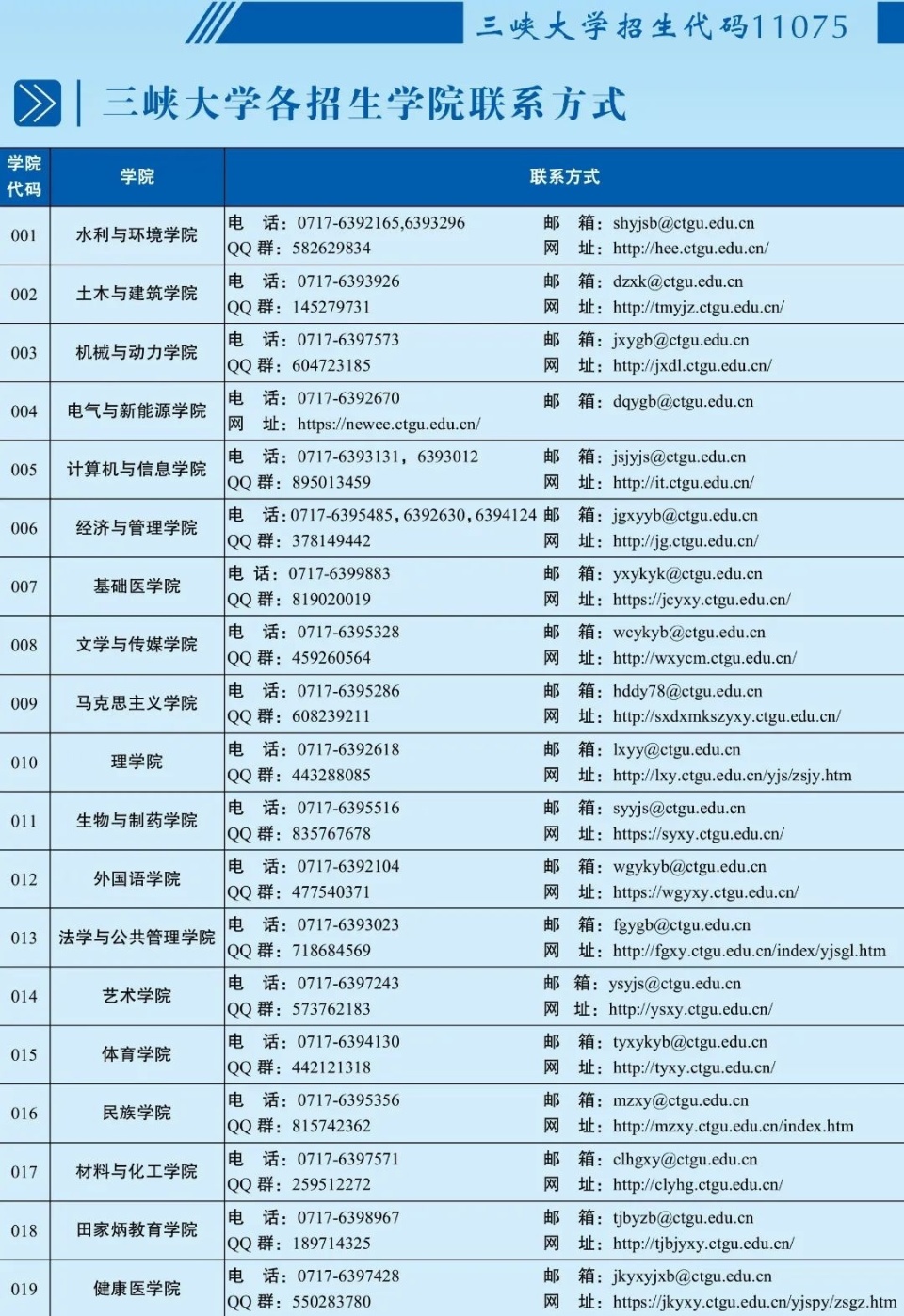 edu.cn1.研究生院联系方式十,三峡大学招生联系方式mba,mpa