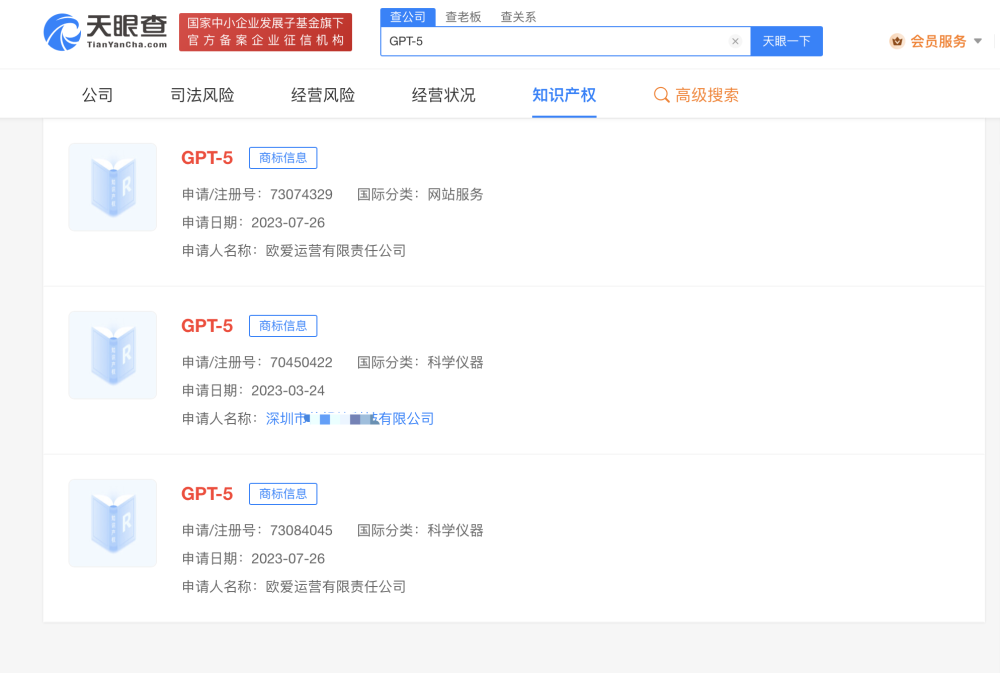 Gpt 5 openai gpt5 
