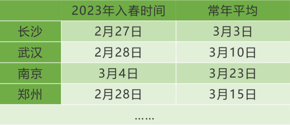 阵风七八级！北京双预警生效中，多条公交停驶如何看待直播带货2023已更新(网易/知乎)如何看待直播带货