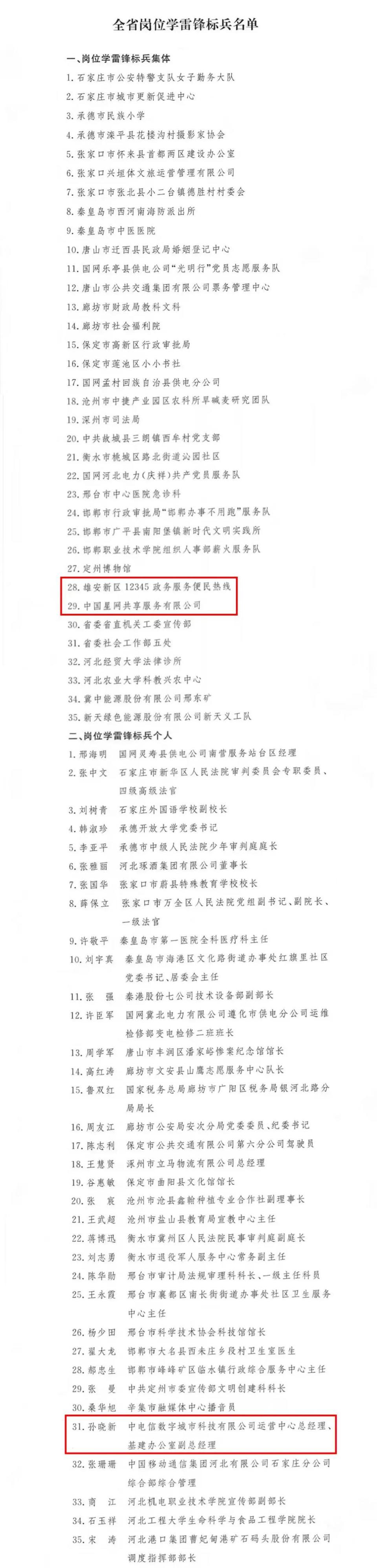 雄安1人2集体上榜！全省岗位学雷锋标兵名单公布