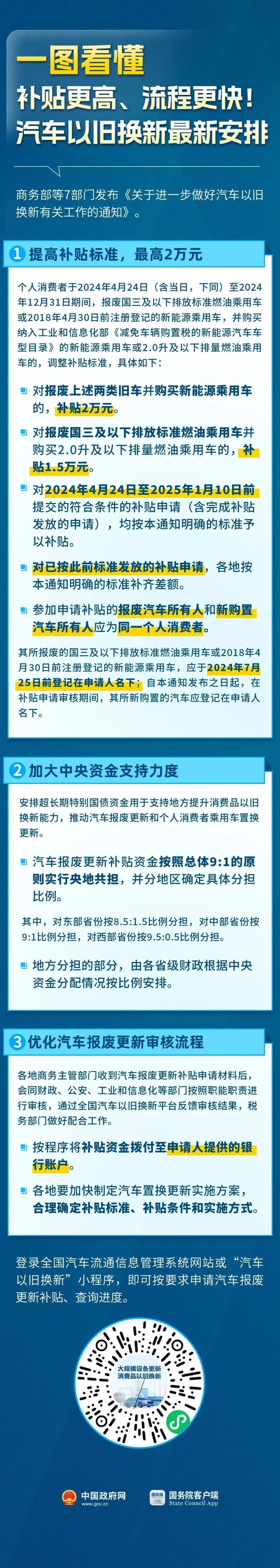 以旧换新车图片