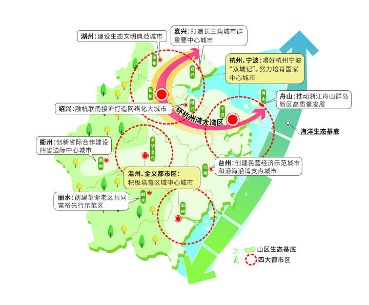 宁波杭州湾新区规划图图片