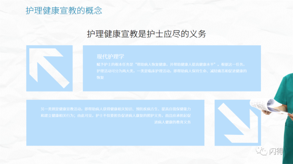 住院病人护理健康宣教ppt