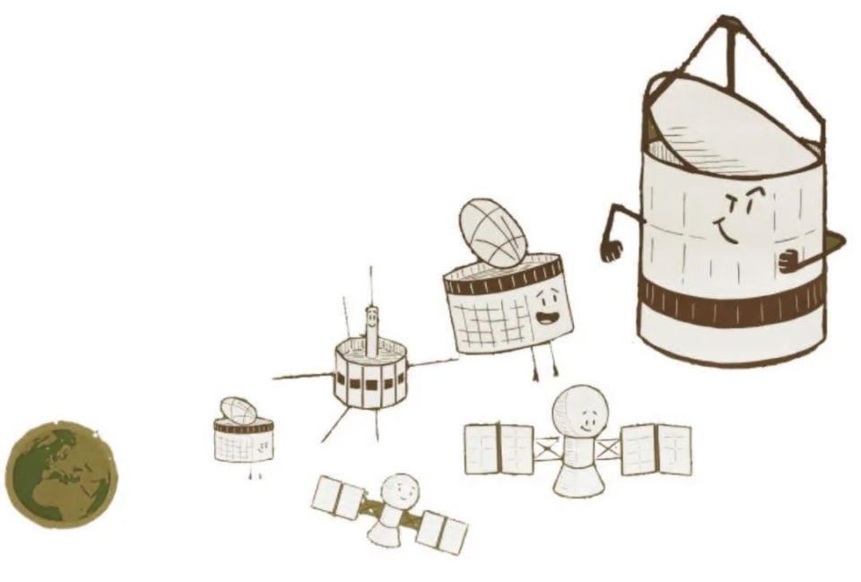 尤其当哈雷彗星于1986年回归时,各国探测器组成了一支哈雷舰队,尽可能