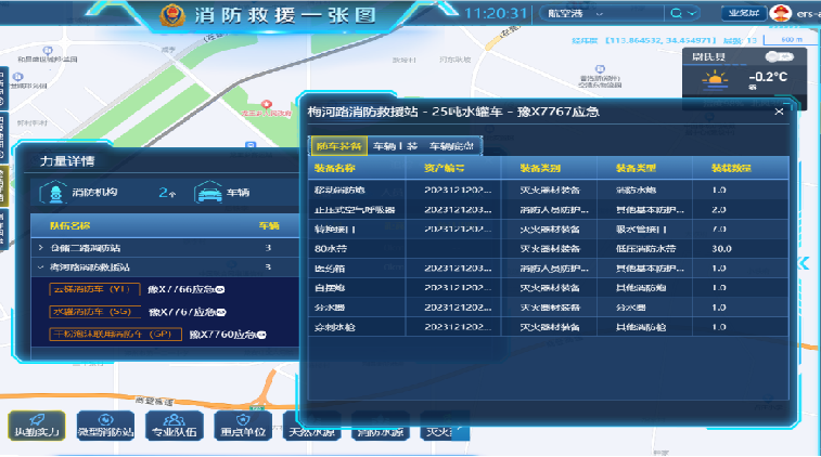 这就是"火眼",全区智慧消防云平台24小时守护消防安全.