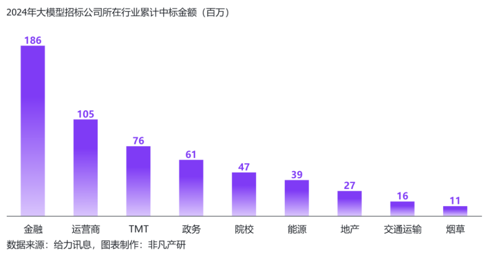 行业报告 | 2024年H1全球AIGC行业半年报 · 原文图片 72