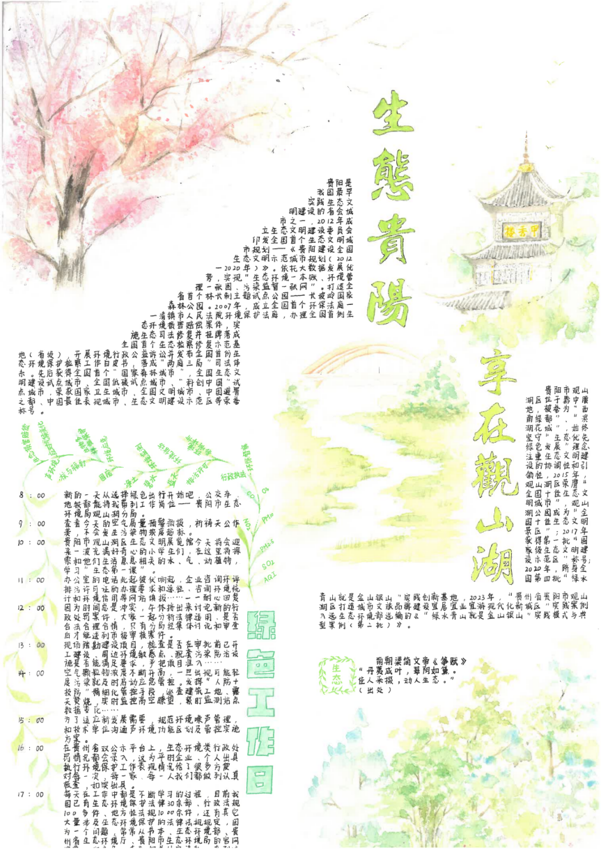贵阳市生态环境局系统手抄报比赛作品展播
