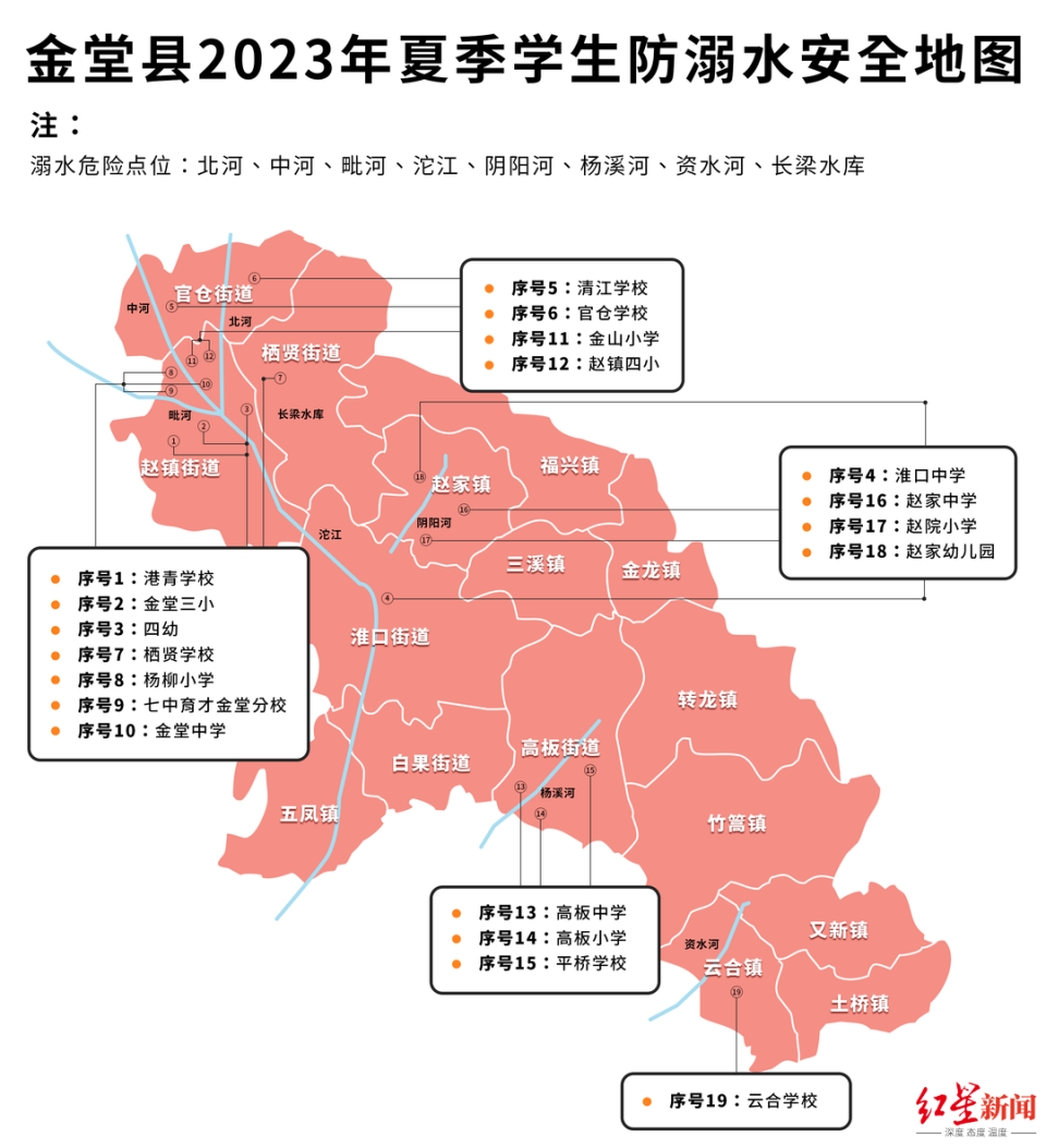 详版防溺水安全地图发布!暑假来了,家长一定要提醒孩子远离这些地方