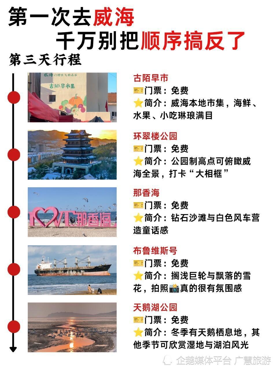 威海雪季旅游，3天2晚不绕路打卡攻略来了_腾讯新闻