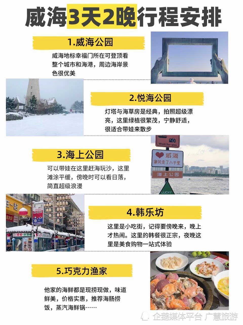 闺蜜做的不绕路，威海旅游详细攻略_腾讯新闻