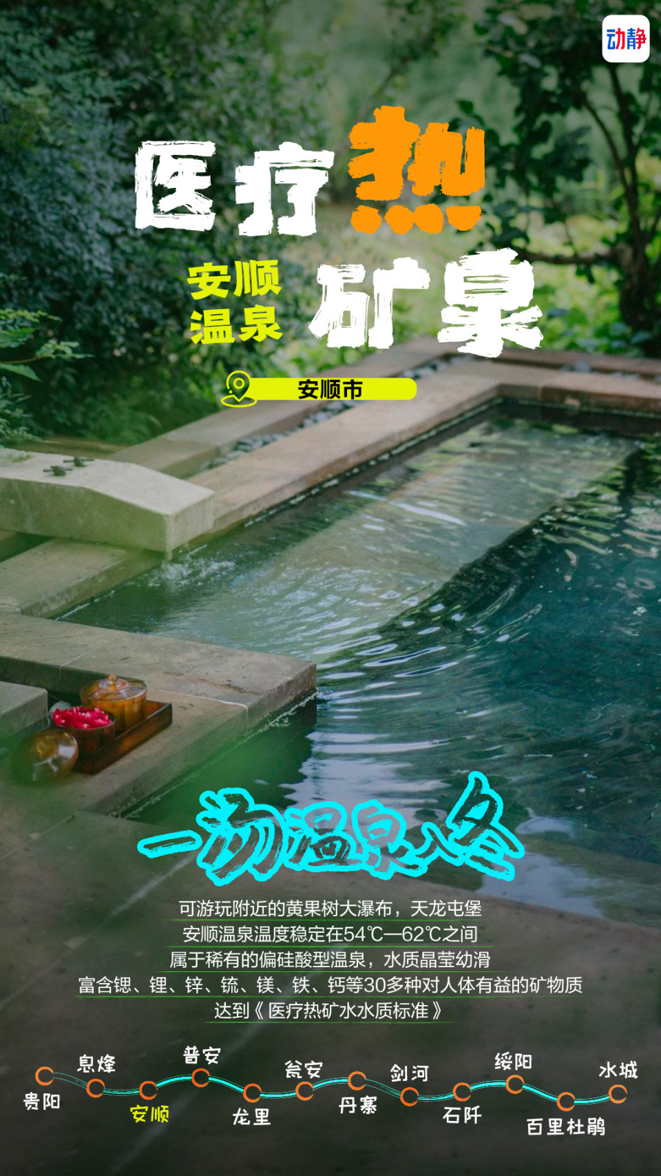 图片来源:小红书用户麦粥粥,贵州息烽温泉公众号,黄果树柏联酒店公众