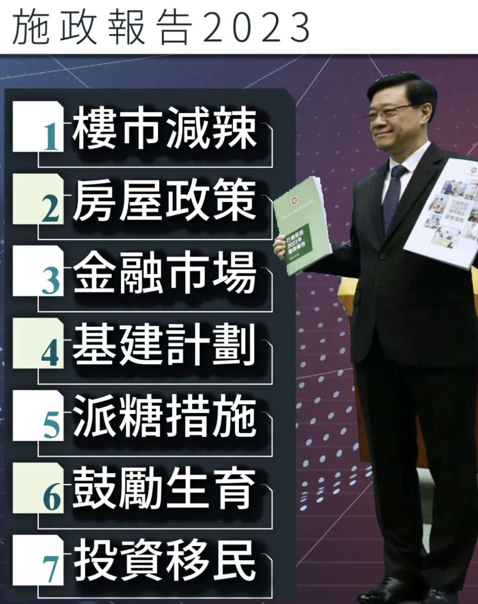 香港2023年施政报告满意度？如何解决香港面临的头号挑战？-腾讯新闻