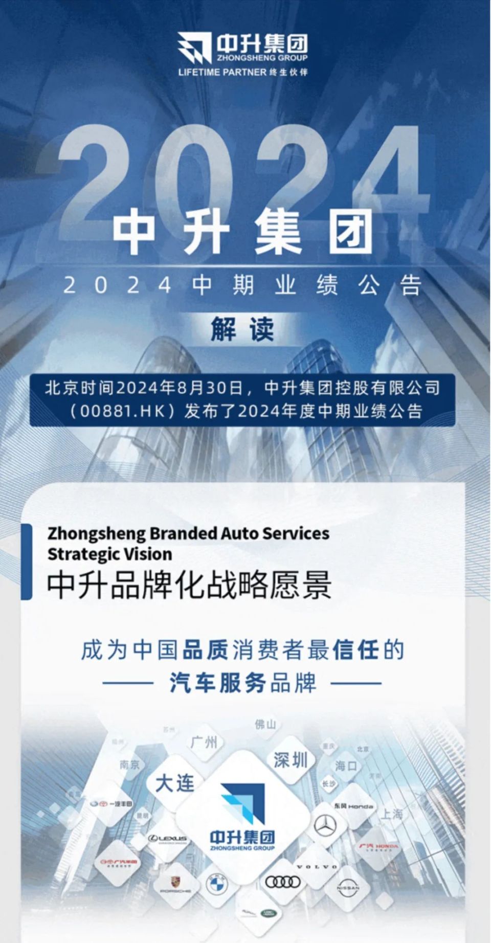 会员资讯 | 中升集团2024中期业绩公告