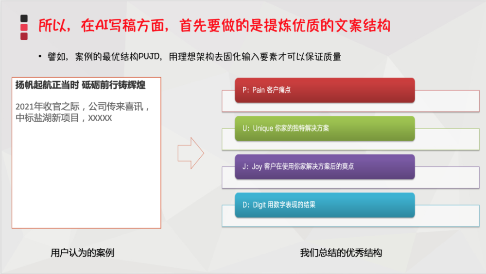 Open Day回顾｜未来商业智能：B2B行业与大模型及AI的协同进化 · 原文图片 3