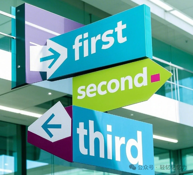 掌握这些数字与时间的表达方式，提升你的英语实用能力！_腾讯新闻