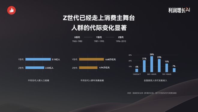 抖音卖货怎么直播_抖音直播卖货的方法_斗音如何直播卖货