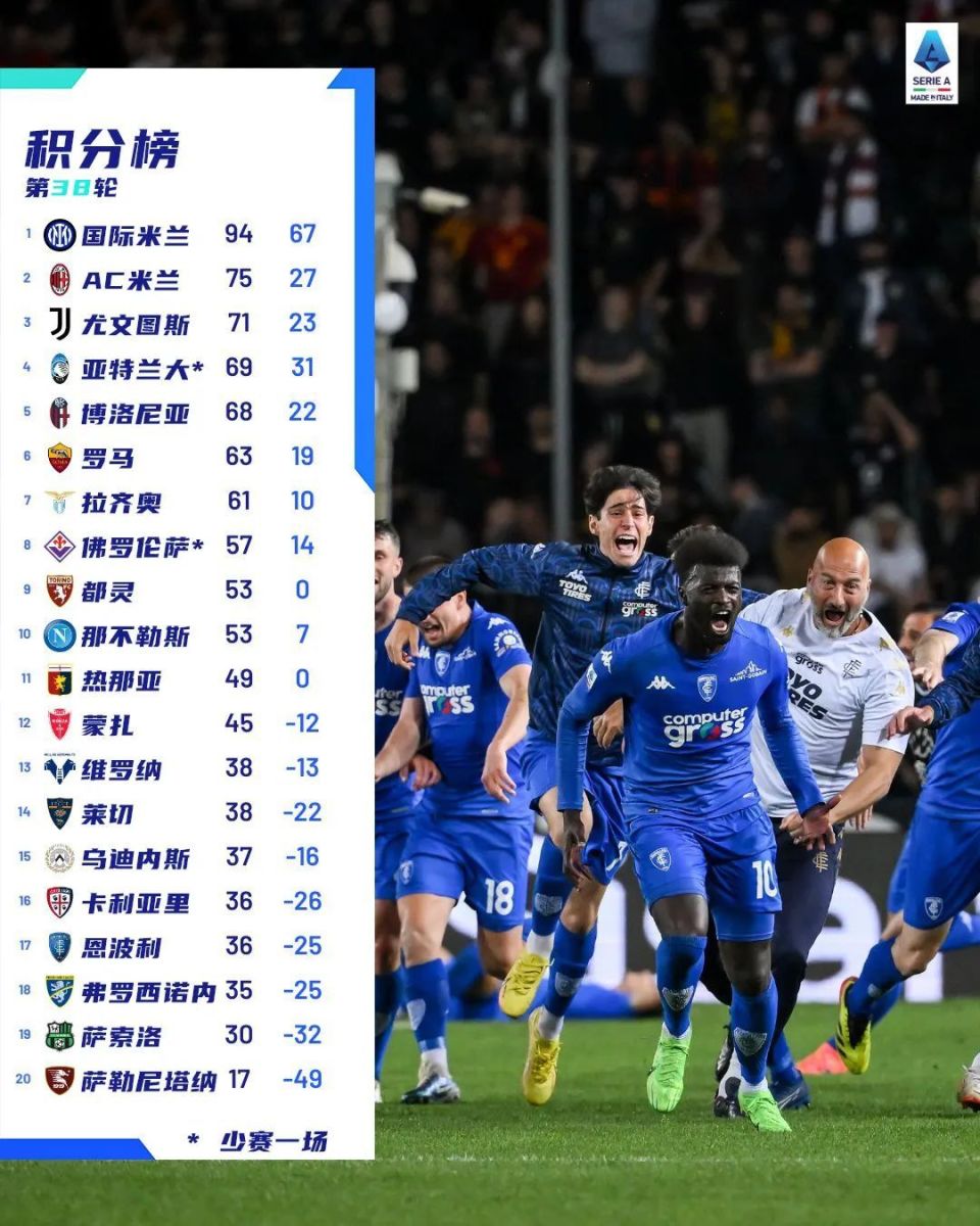 津门故人率队在意甲完成逆袭 诀窍竟然是靠"人脉"?