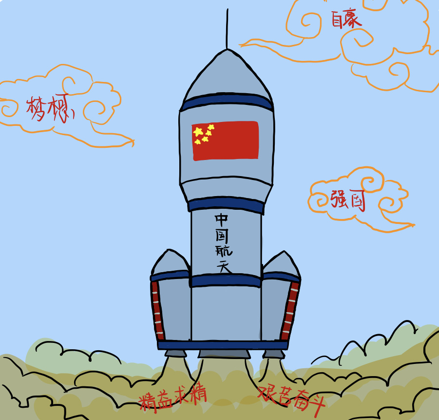 评论之星·漫评 | 神舟十七发射成功,致敬中国航天