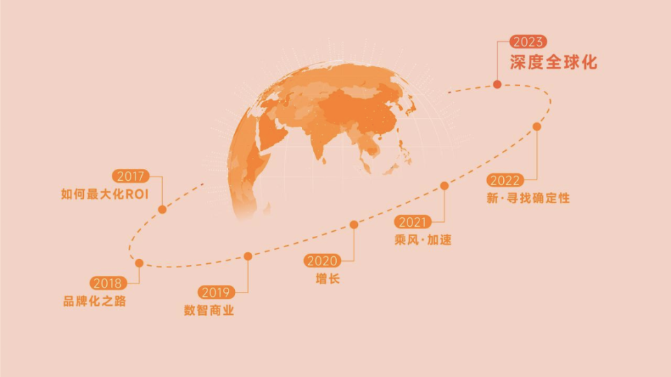 泰陌电子TYMO（深圳公司）总经理林忠梅Tiara Lin确认出席MBGC！_腾讯新闻