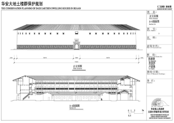 二宜楼正立面剖面图 华安融媒体中心供图两百多年来,二宜楼顶风冒雨