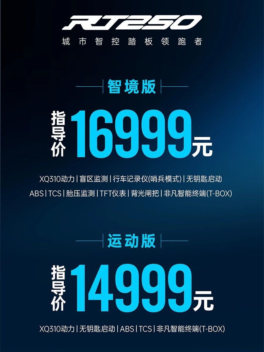 14999元起，赛科龙踏板 RT250 上市_腾讯新闻