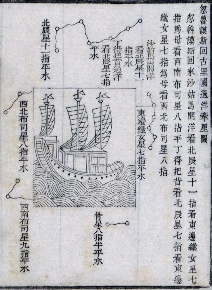 星斗,做出牵星之势顿时生出一种"以星为马,驰骋天海"的气势古代没有