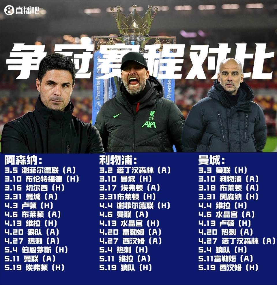 前三只差2分利物浦阿森纳曼城剩余赛程对比你看好谁夺冠