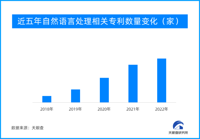 即付宝人工客服电话_机器思维即人工智能_机器思维即人工智能