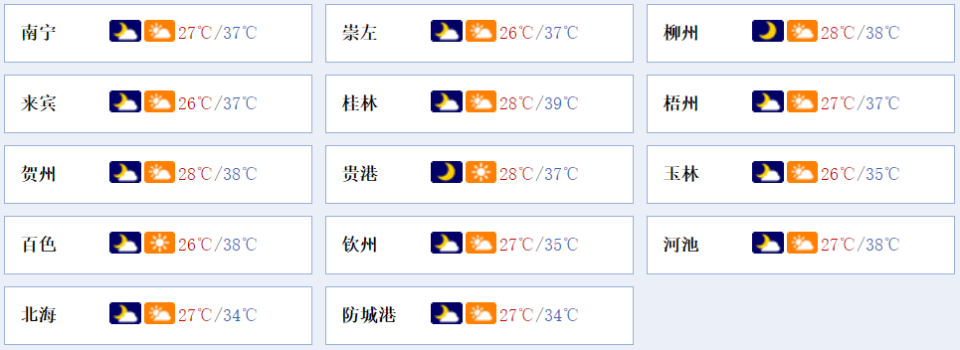 早新闻丨超40℃!广西炎热继续升级!一波降温雨将上线