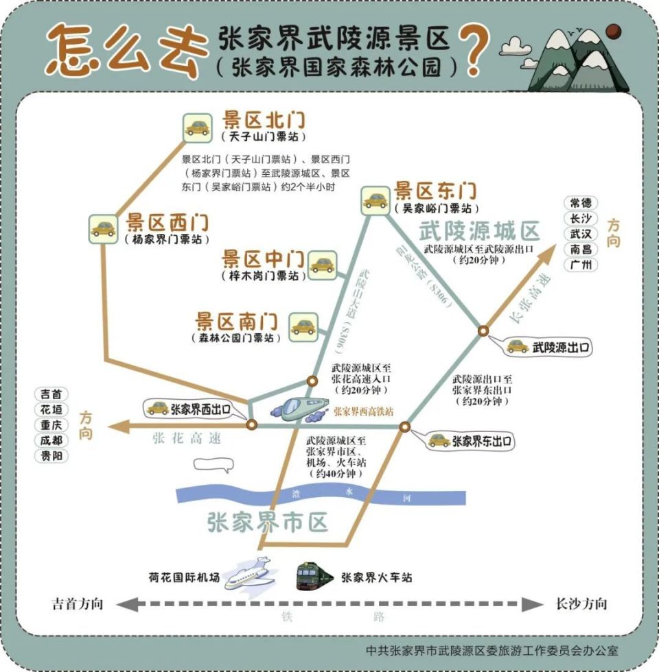 武陵源游览图图片