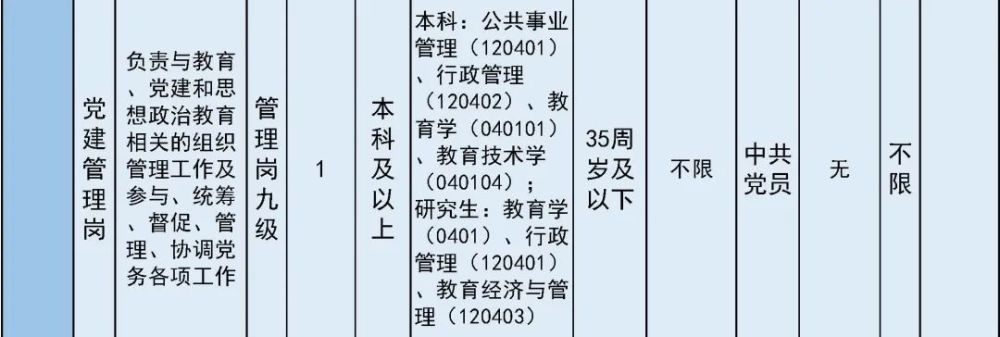 太疯狂了（六级成绩查询身份证号）六级成绩查询身份证号入口陕西 第7张