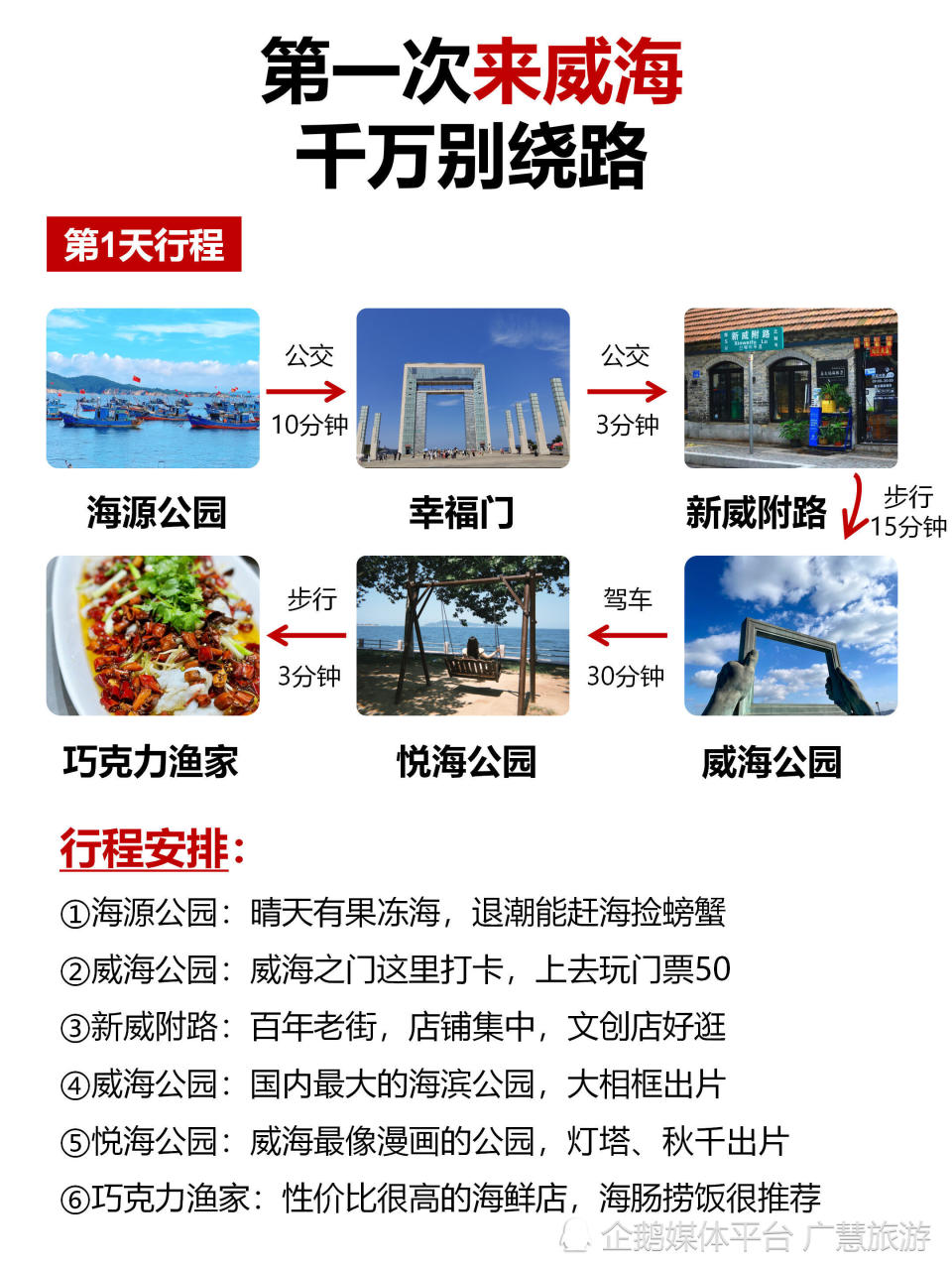 12月威海旅行，游玩注意事项_腾讯新闻