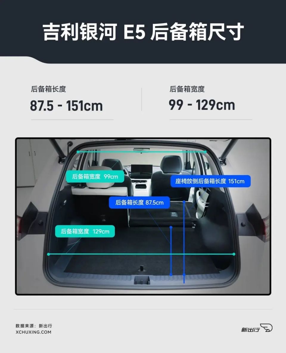 车内有乾坤 静态体验吉利银河 e5