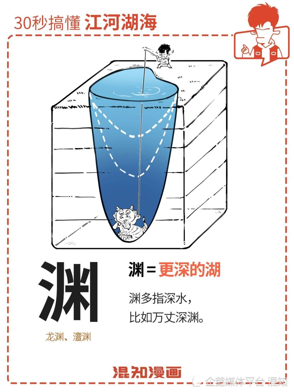 江、河、湖、潭、渊、池…有啥区别？-腾讯新闻